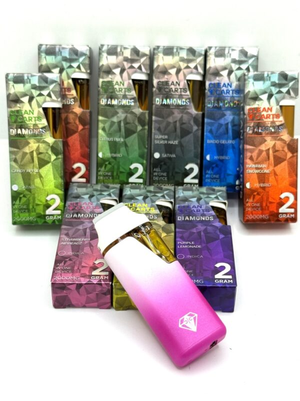 Clean Carts UK