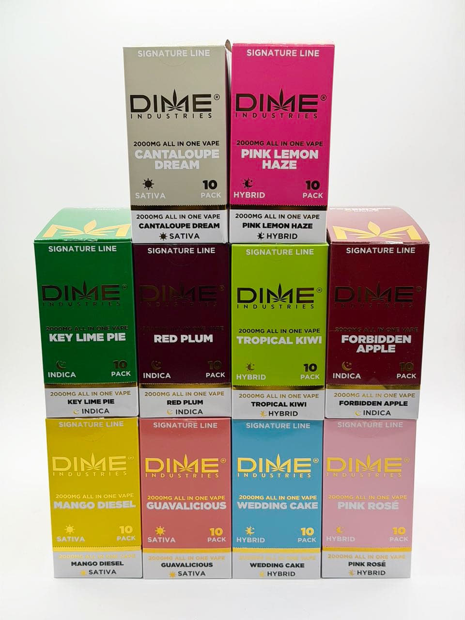 Dime Industries 2G Disposable UK
